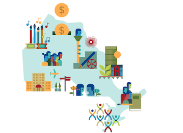 L’impact des arts en Ontario