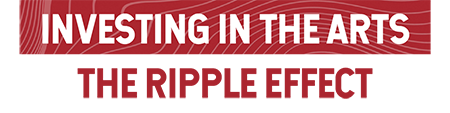 Investing in the arts, The Ripple Effect Investing in the arts, The Ripple Effect