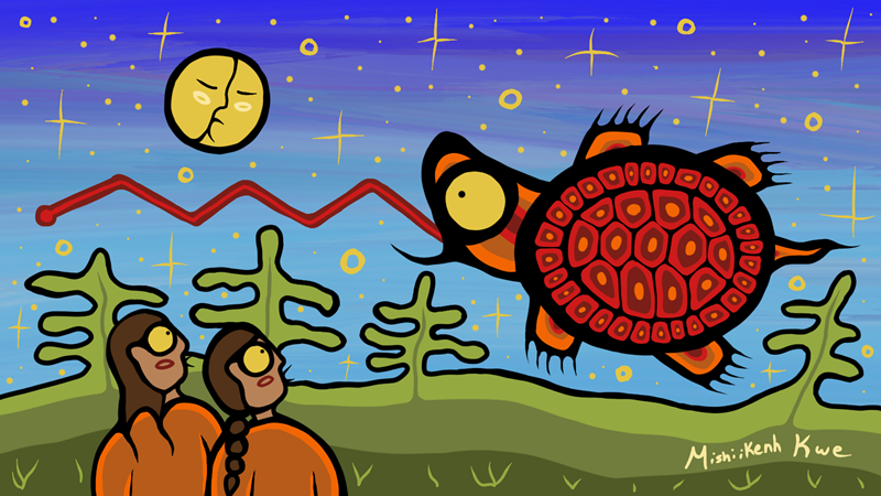 The road to reconciliation begins with truth, illustration by Mishiikenh Kwe/Autumn Smith. The road to reconciliation begins with truth, illustration by Mishiikenh Kwe / Autumn Smith