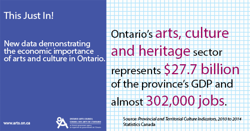 Stats Canada Infographic May 2016