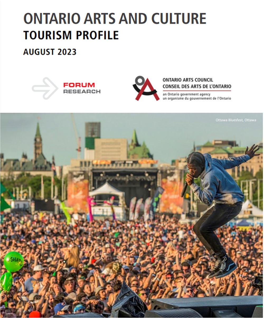 New report: Arts and culture tourism in Ontario